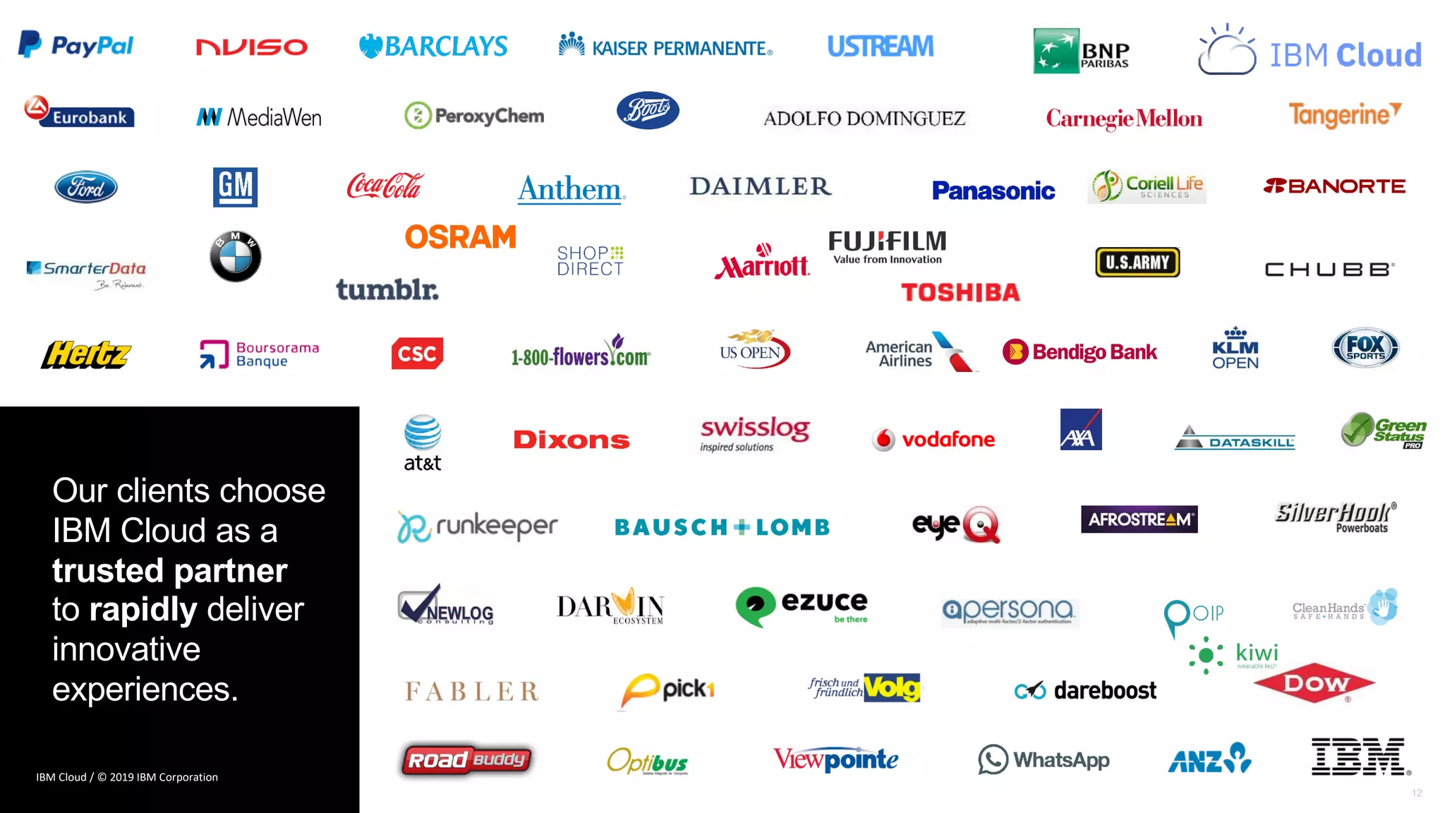 12
Our clients choose
IBM Cloud as a
trusted partner
to rapidly deliver
innovative
experiences.
IBM Cloud / © 2019 IBM Corporation
 