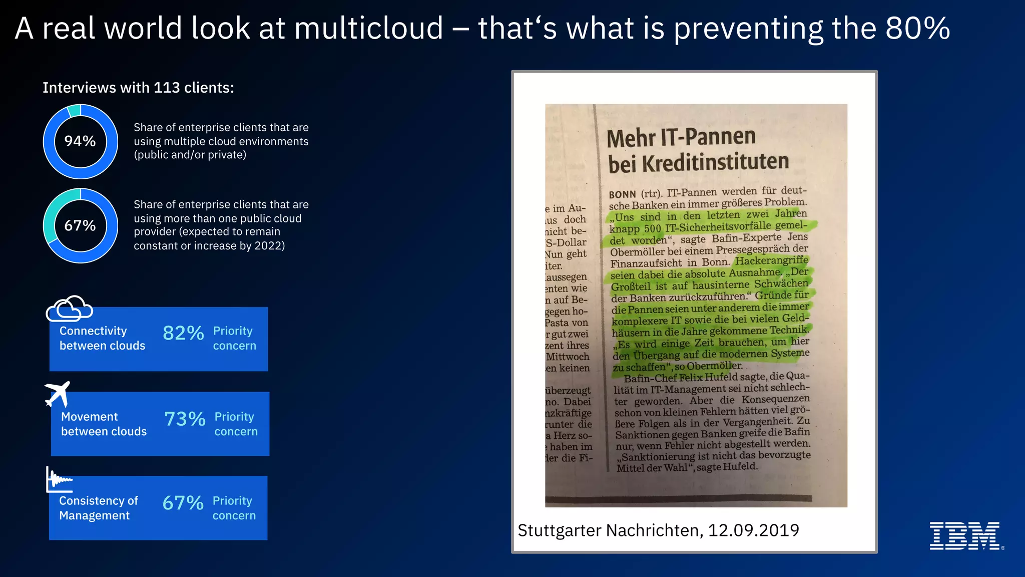 A real world look at multicloud – that‘s what is preventing the 80%
Stuttgarter Nachrichten, 12.09.2019
Interviews with 113 clients:
Share of enterprise clients that are
using multiple cloud environments
(public and/or private)
94%
67%
Share of enterprise clients that are
using more than one public cloud
provider (expected to remain
constant or increase by 2022)
Movement
between clouds
73% Priority
concern
Connectivity
between clouds
82% Priority
concern
Consistency of
Management
67% Priority
concern
 