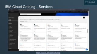 IBM Cloud
IBM Cloud Catalog - Services
https://cloud.ibm.com/catalog
 