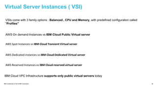 IBM Confidential | © 2018 IBM Corporation 38
Virtual Server Instances ( VSI)
VSIs come with 3 family options : Balanced , CPU and Memory, with predefined configuration called
"Profiles"
AWS On demand Instances vs IBM Cloud Public Virtual server
AWS Spot Instances vs IBM Cloud Transient Virtual server
AWS Dedicated instances vs IBM Cloud Dedicated Virtual server
AWS Reserved Instances vs IBM Cloud reserved virtual server
IBM Cloud VPC Infrastructure supports only public virtual servers today
 