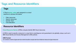 7
Tags and Resource Identifiers
Resource Identifiers
Tags
A Tag is a key: value pair assigned to a cloud
resource to achieve the below:
• Filter resources
• Search resources
• Identify Team
• Cost allocation
Cloud Resource Names (CRNs) uniquely identify IBM Cloud resources.
A CRN is used to specify a resource in a way that is unambiguous and guaranteed to be globally unique, such as in
IBM Cloud Identity and Access Management (IAM) policies
CRN Format:
crn:version:cname:ctype:service-name:location:scope:service-instance:resource-type:resource
 