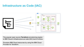 8
Infrastructure as Code (IAC)
The popular open source Terraform provisioning engine
is IBM Cloud‘s infrastructure as code (IAC) tool of choice.
Provision IBM Cloud resources by using the IBM Cloud
Provider for Terraform
 