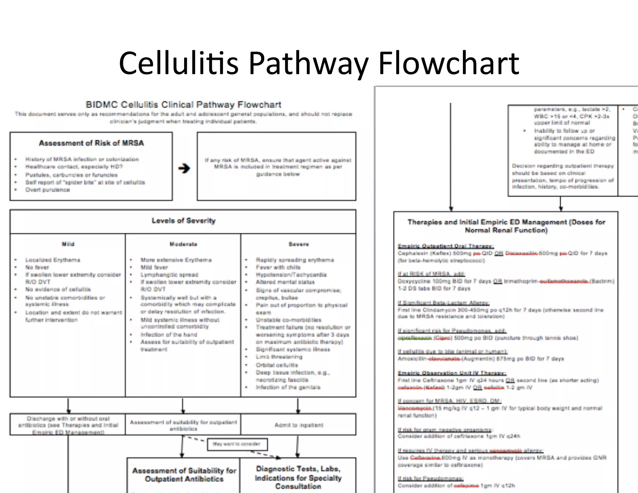 Celluli@s	
  Pathway	
  Flowchart	
  
 