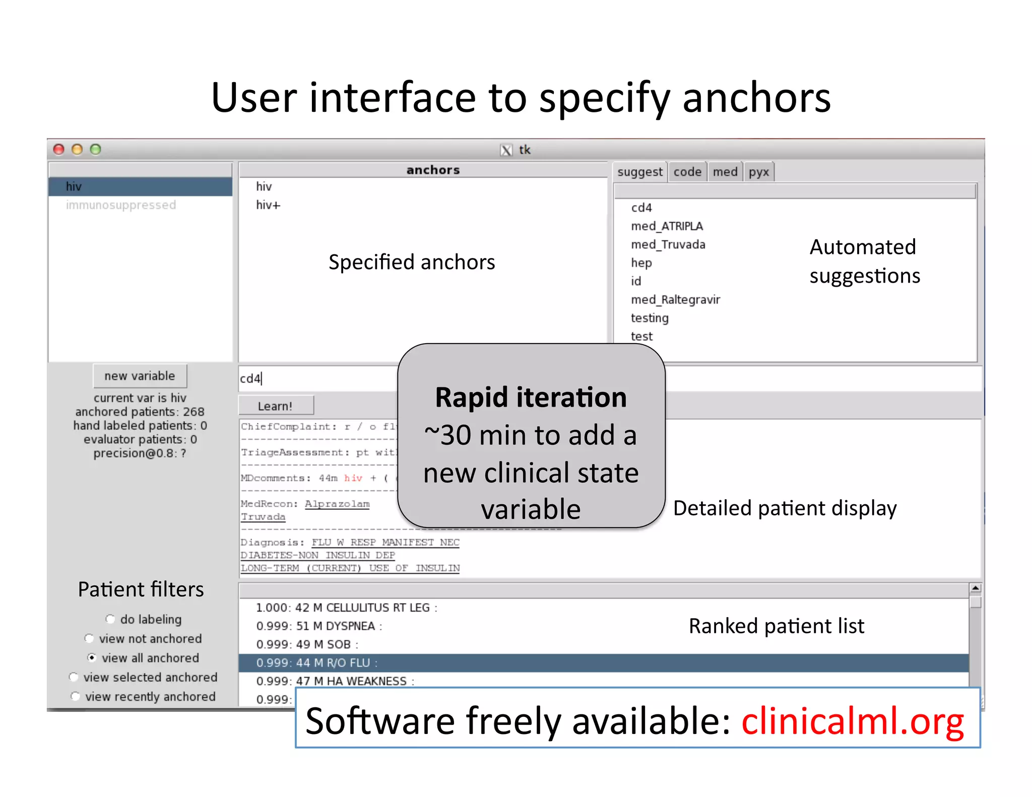 …	
  
…	
  
Speciﬁed	
  anchors	
  
Automated	
  
sugges@ons	
  
Detailed	
  pa@ent	
  display	
  
Ranked	
  pa@ent	
  list	
  
Pa@ent	
  ﬁlters	
  
User	
  interface	
  to	
  specify	
  anchors	
  
Rapid	
  itera*on	
  
~30	
  min	
  to	
  add	
  a	
  
new	
  clinical	
  state	
  
variable	
  
Sonware	
  freely	
  available:	
  clinicalml.org	
  
 