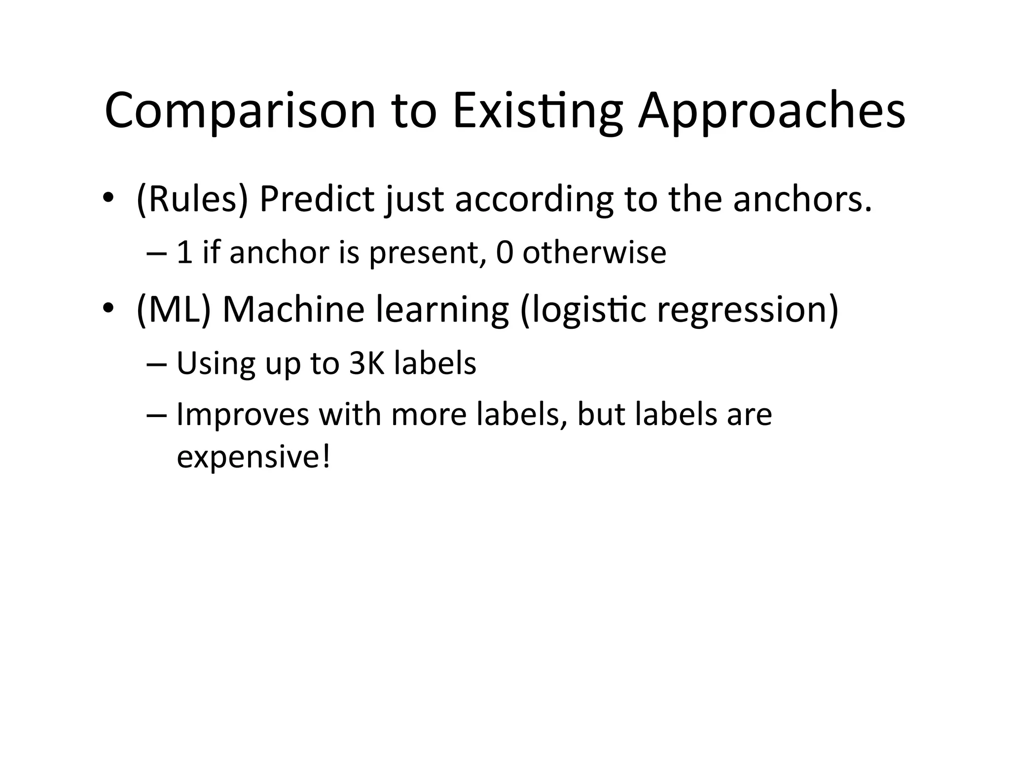 Comparison	
  to	
  Exis@ng	
  Approaches	
  
•  (Rules)	
  Predict	
  just	
  according	
  to	
  the	
  anchors.	
  	
  
– 1	
  if	
  anchor	
  is	
  present,	
  0	
  otherwise	
  
•  (ML)	
  Machine	
  learning	
  (logis@c	
  regression)	
  
– Using	
  up	
  to	
  3K	
  labels	
  
– Improves	
  with	
  more	
  labels,	
  but	
  labels	
  are	
  
expensive!	
  
 