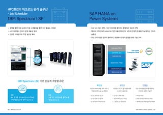 • SAP HEC 에서 채택 - 미션 크리티컬 클라우드 환경에서 최상의 선택
• 대규모 고객의 SAP HANA DB 기반 어플리케이션의  도입 및 안정적 운용을 가능케 하는 인프라
솔루션
• 미션 크리티컬한 업무의 클라우드 환경에서 안정적 운영을 위한 기술 구비
• 정책을 통한 자원 공유와 자원 스케줄링을 통한 자산 활용도 극대화
• HPC 환경에서 인프라 운영 효율성 향상
• 간편한 사용법으로 작업 생산성 확보
0706
IBM Spectrum LSF, 이런분들께적합합니다!
확장성
대규모 HANA DB용 서버 고려 시,
가장 중요한 Scale-up 확장성
• Up to 24TB for OLTP
• Up to 16TB for OLAP
• Up to 64TB in the future
유연성
워크로드의 규모 및 특성에 따른
시스템 구성을 선도
• Up to 16 PRD VMs
• Shared Processor Pool
• Capacity on Demand
안정성
미션 크리티컬한 업무를 지탱하는
인프라로 검증된 기술력
• Proven RAS
• RAID enabled Memory RAS
• VMRecoveryManagerforHANA
SAP HANA on
Power Systems
S/4HANA PROD
S/4HANA Dev
S/4HANA QA
BW/4HANA PROD
BW/4HANA Dev
BW/4HANA QA
첫째!
HPC 환경을 구축하시면서 최적화된
자원 할당을 통한 관리가 필요하신 분
둘째!
효율적인 자원관리를 통한 비용
절감을 원하시는 분
HPC환경의 워크로드 관리 솔루션
- Job Scheduler
IBM Spectrum LSF
SAP HANA on Power SystemsIBM Spectrum LSF
 