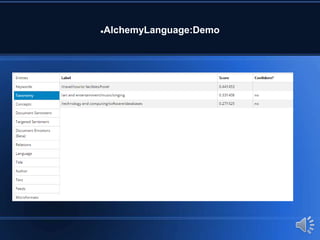AlchemyLanguage:Demo
 