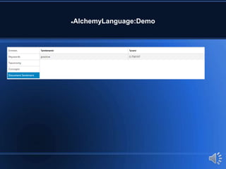 AlchemyLanguage:Demo
 