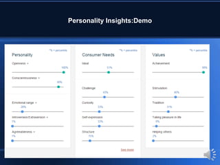 Personality Insights:Demo
 