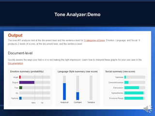 Tone Analyzer:Demo
 