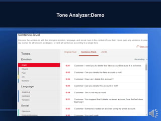 Tone Analyzer:Demo
 