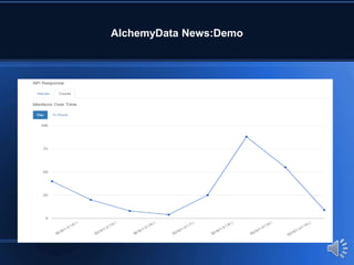AlchemyData News:Demo
 