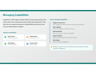 IBM Cognos Analytics Architecture and Administration | PDF
