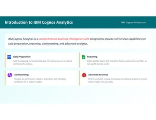 IBM Cognos Analytics Architecture and Administration | PDF