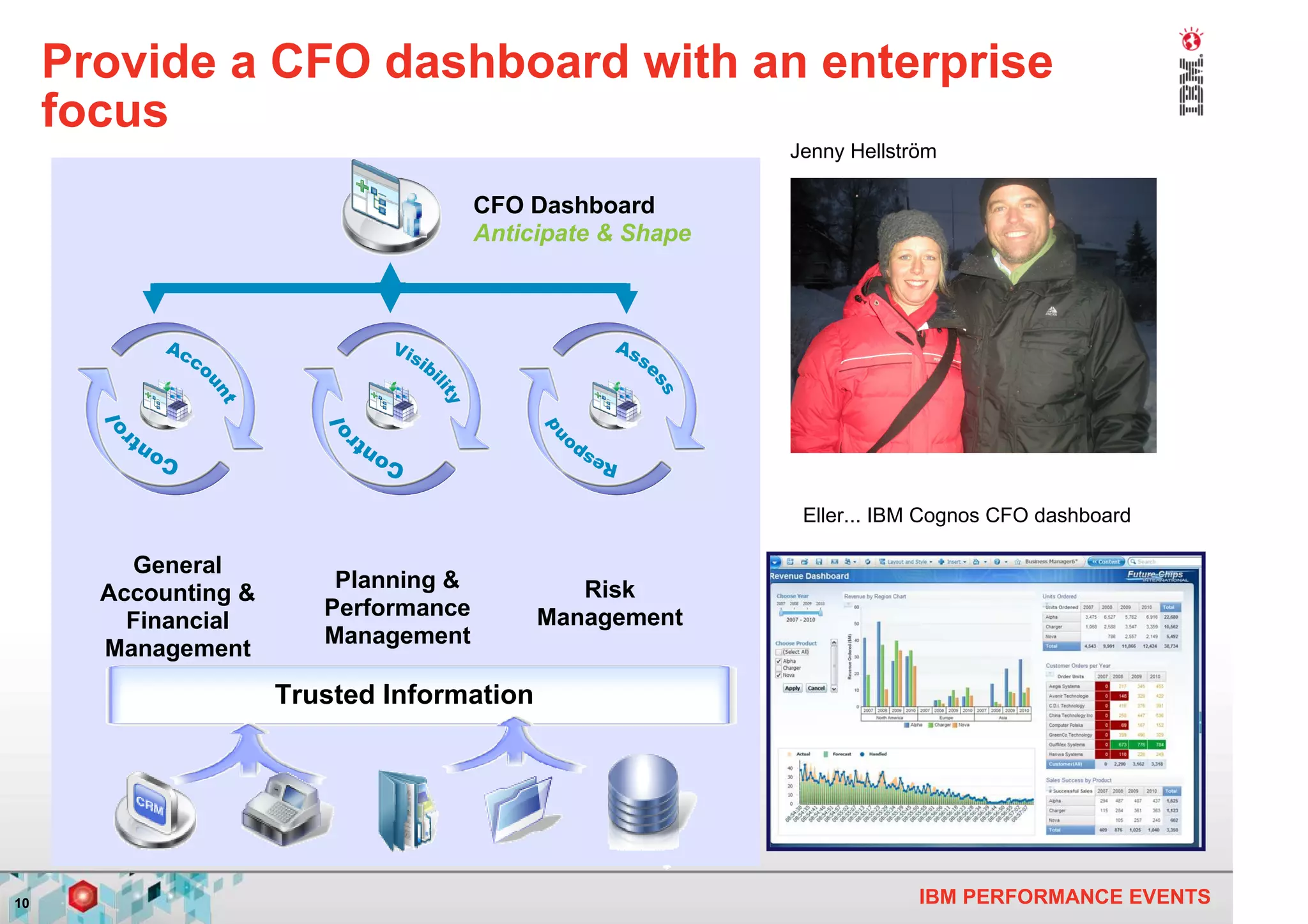 Provide a CFO dashboard with an enterprise
     focus
                                                            Jenny Hellström

                                       CFO Dashboard
                                       Anticipate & Shape




                                                             Eller... IBM Cognos CFO dashboard

         General
                          Planning &           Risk
       Accounting &
                         Performance        Management
         Financial
                         Management
       Management
                      Trusted Information




10                                                                       IBM PERFORMANCE EVENTS
 