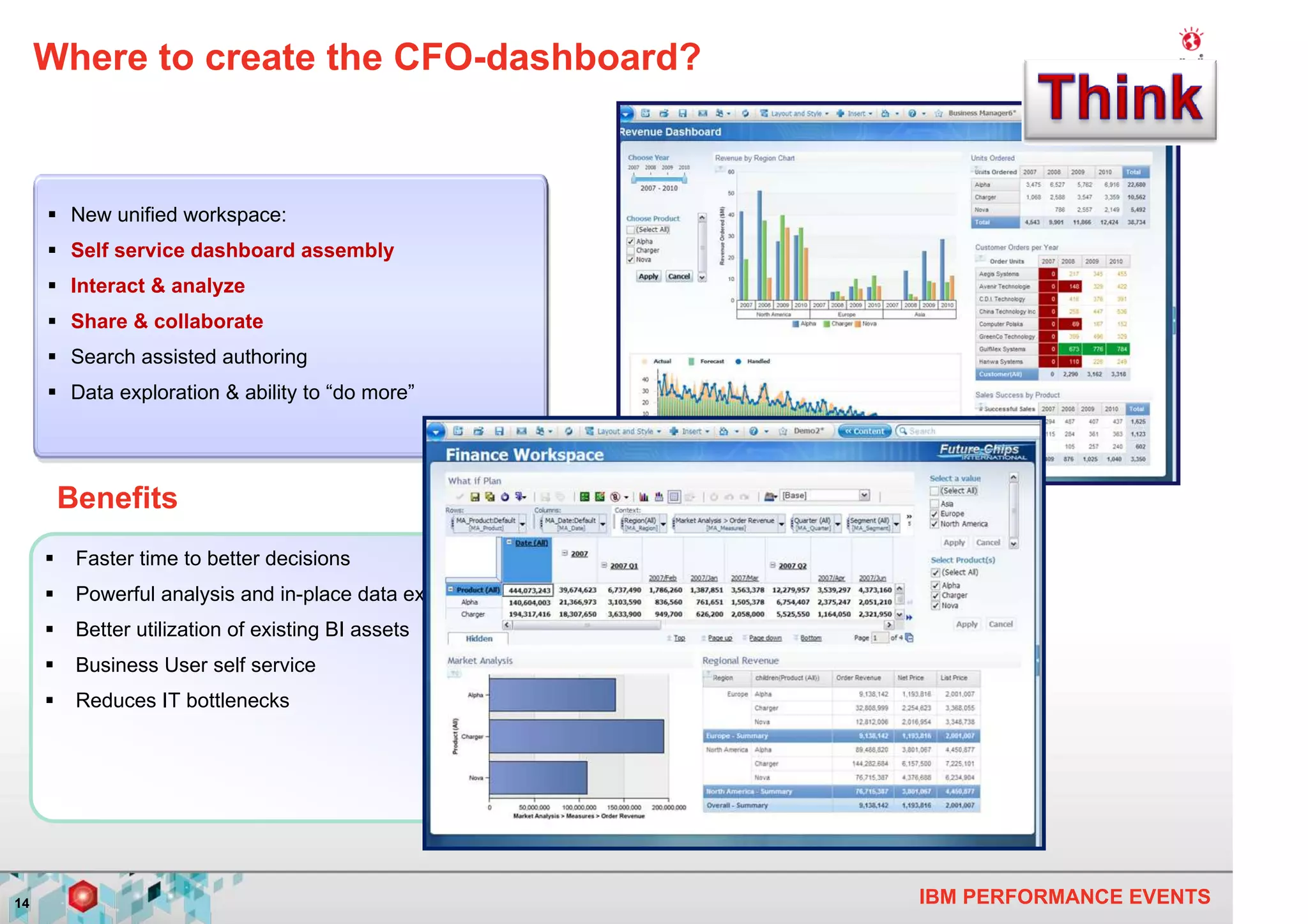 Where to create the CFO-dashboard?



      New unified workspace:
      Self service dashboard assembly
      Interact & analyze
      Share & collaborate
      Search assisted authoring
      Data exploration & ability to “do more”




      Benefits
       Faster time to better decisions
       Powerful analysis and in-place data exploration
       Better utilization of existing BI assets
       Business User self service
       Reduces IT bottlenecks




14                                                       IBM PERFORMANCE EVENTS
 