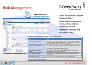 Risk Management
                       CFO Dashboard
                       Assess & Respond   • Define and monitor Key Risk
                                            Indicators (KRIs)
                                          • Model and incorporate risk
                                            events, effects and risk-
                                            mitigating initiatives
                                          • Reflect into strategic and
                                            operational plans




13                                                 IBM PERFORMANCE EVENTS
 