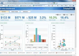 16   IBM PERFORMANCE EVENTS
 