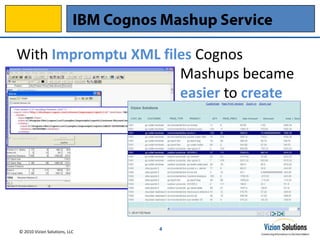 Impromptu Software IBM Cognos Mashup Service Screen Shots | PPTX