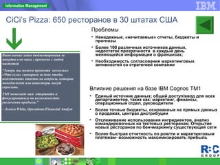 CiCi’s Pizza: 650 ресторанов в 30 штатах США
Проблемы
• Ненадежные, «нечитаемые» отчеты, бюджеты и
прогнозы
• Более 100 различных источников данных,
недостаток прозрачности в каждый день
меняющейся информации о франшизах;
• Необходимость согласования маркетинговых
активностей со стратегией компании
Влияние решения на базе IBM Cognos TM1
• Единый источник данных; общий доступ/ввод для всех
департаментов, таких как: маркетинг, финансы,
операционный отдел, руководители
• Более точные бюджеты, основанные на прямых данных
о продажах, центрах дистрибуции
• Отслеживание использования ингридиентов, анализ
командировочных на тестовых ресторанах; Открытие
новых ресторанов по бенчмаркингу существующей сети
• Более быстрая отчетность по роялти и маркетинговым
платежам- возможность максимизировать прибыль
Выполнение задач бюджетироваия за
минуты а не часы ; прогнозы с любой
частотой
“Теперь мы можем провести несколько
«Что если» сценариев за день чтобы
подготовить ответы на вопросы, которые
менеджмент или инвесторы могут
спросить.
TM1 помогает нам открывать и
фокусироваться на возможностях
увеличения прибыли.”
– Jessica White, Operations/Financial Analyst
 