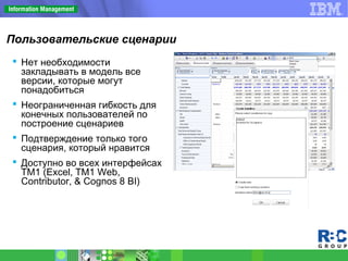 Пользовательские сценарии
 Нет необходимости
закладывать в модель все
версии, которые могут
понадобиться
 Неограниченная гибкость для
конечных пользователей по
построение сценариев
 Подтверждение только того
сценария, который нравится
 Доступно во всех интерфейсах
TM1 (Excel, TM1 Web,
Contributor, & Cognos 8 BI)
 