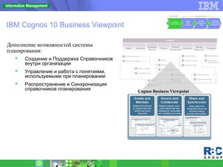Дополнение возможностей системы
планирования:
 Создание и Поддержка Справочников
внутри организации
 Управление и работа с понятиями,
используемыми при планировании
 Распространение и Синхронизация
справочников планирования Cognos Business Viewpoint
IBM Cognos 10 Business Viewpoint
 