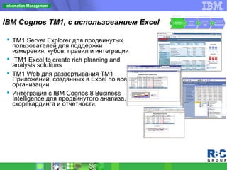 IBM Cognos TM1, с использованием Excel
 TM1 Server Explorer для продвинутых
пользователей для поддержки
измерения, кубов, правил и интеграции
 TM1 Excel to create rich planning and
analysis solutions
 TM1 Web для развертывания TM1
Приложений, созданных в Excel по всей
организации
 Интеграция с IBM Cognos 8 Business
Intelligence для продвинутого анализа,
скорекардинга и отчетности.
 