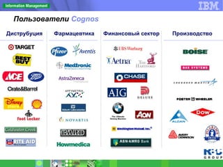 Пользователи Cognos
Диструбуция Фармацевтика ПроизводствоФинансовый сектор
 