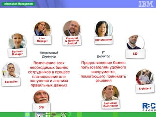 ФинансовыйФинансовый
ДиректорДиректор
Вовлечение всех
необходимых бизнес
сотрудников в процесс
планирования для
получения и анализа
правильных данных
ITIT
ДиректорДиректор
Предоставление бизнес
пользователям удобного
инструмента,
помогающего принимать
решения
 