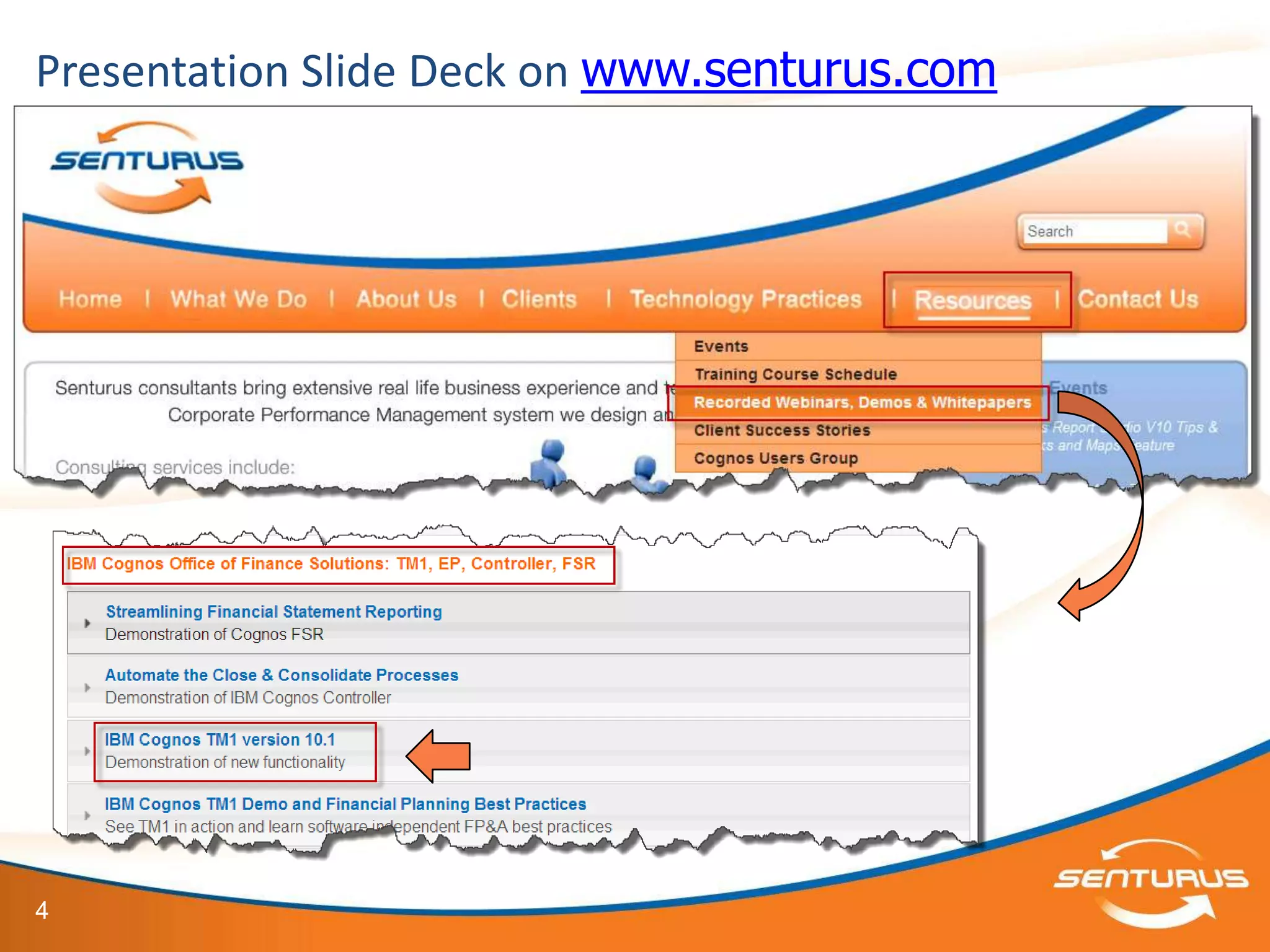Presentation Slide Deck on www.senturus.com




4
 