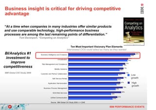 Business insight is critical for driving competitive
    advantage

    “At a time when companies in many industries offer similar products
    and use comparable technology, high-performance business
    processes are among the last remaining points of differentiation.”
                 Tom Davenport, “Competing on Analytics”


                                                                         Ten Most Important Visionary Plan Elements
                                                                     Interviewed CIOs could select as many as they wanted
     BI/Analytics #1              Business Intelligence and Analytics                                                                     80%
                                                                                                                                                86%


     investment to                                      Virtualization
                                                                                                                                        77%
                                                                                                                                       76%
        improve                    Risk Management and Compliance
                                                                                                                                   73%
                                                                                                                                70%
    competitiveness                                                                                                              71%
                                                    Mobility Solutions                                                    66%

    IBM Global CIO Study 2009     Customer and Partner Collaboration
                                                                                                                                   73%
                                                                                                                     64%                  Low
                                                 Self-Service Portals
                                                                                                                                 71%      growth
                                                                                                                     63%

                                           Application Harmonization                                                62%
                                                                                                                           67%            High
                                                                                                                                70%
                                                                                                                                          growth
                                     Business Process Management                                                   61%

                                                                                                                           68%
                                                 SOA/Web Services                                           55%

                                                                                                                     63%
                                              Unified Communication                                          57%

                                               Source: IBM Global CIO Study 2009; n = 2345


7                                                                                                         IBM PERFORMANCE EVENTS
 