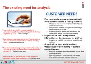 The existing need for analysis


                                                               • Everyone needs greater understanding to
                                                                 drive better decisions in the organization
                                                                   –   All decision makers need insight beyond dashboards
                                                                       and managed reports
                                                                   –   Analysts need to inform the organization with insight
    “How much do we need to increase pipeline or                       beyond reporting numbers
      conversion rates to impact sales for poorly performing       –   Advanced Analysts want to uncover patterns and
      segments by $X”? – Sales Manager                                 relationships beyond information manipulation
                                                               • Organizations need to expand the
                                                                 information set they consider for analysis
    “If we reduced materials and inventory holding costs by
      5%, how much would this reduce our total inventory           –   Analyzing all available information to drive informed
      costs”? - Operations Manager                                     decisions
                                                               • Organizations must infuse analysis
    “If we decreased campaign and promotional spending by
                                                                 throughout decision-making to sustain
      x%, how much would this impact our lead generation         competitiveness
      numbers”? - Marketing Manager                                –   Ability for all users to analyze information to drive better
                                                                       business decisions
                                                                   –   Business users want to self-discover, manipulate
    “How would a 10% reduction in our sales workforce                  information, model data to create scenarios
      potentially impact sales performance”? - HR Manager

9                                                                                               IBM PERFORMANCE EVENTS
 
