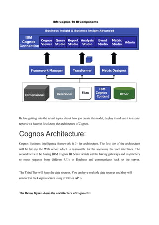 IBM Cognos tutorial - ABC LEARN | PDF