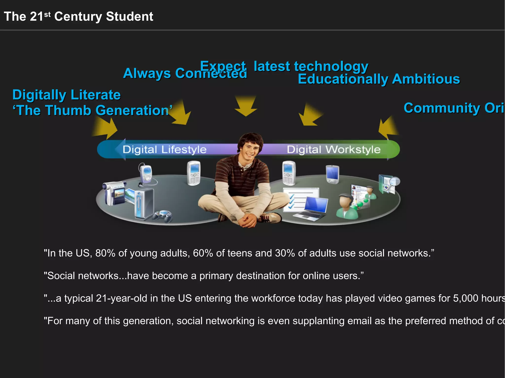 Providing school leaders with tools and data for better decision making 