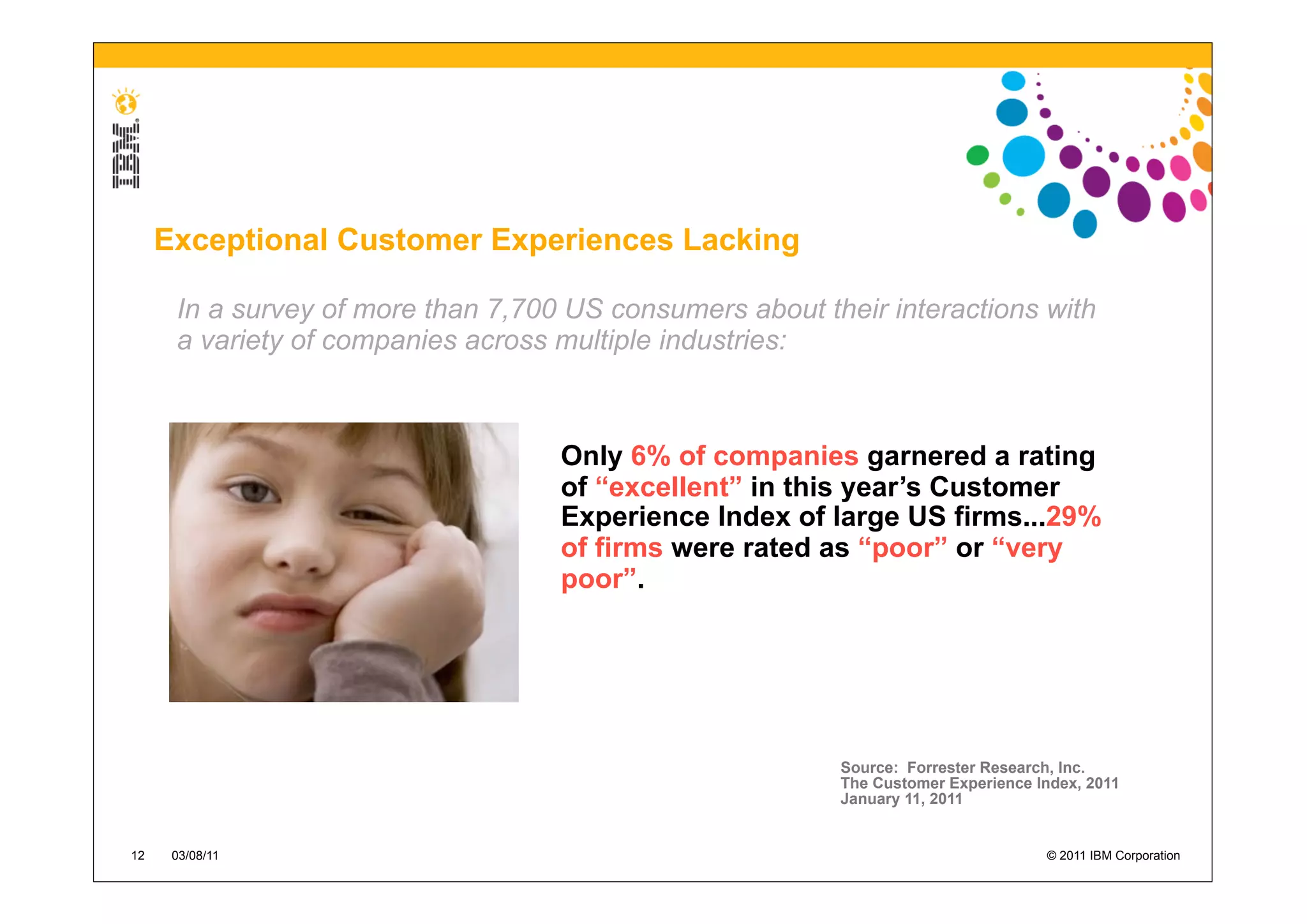 Exceptional Customer Experiences Lacking

      In a survey of more than 7,700 US consumers about their interactions with
      a variety of companies across multiple industries:



                                    Only 6% of companies garnered a rating
                                    of “excellent” in this year’s Customer
                                    Experience Index of large US firms...29%
                                    of firms were rated as “poor” or “very
                                    poor”.




                                                          Source: Forrester Research, Inc.
                                                          The Customer Experience Index, 2011
                                                          January 11, 2011


12    03/08/11                                                                     © 2011 IBM Corporation
 