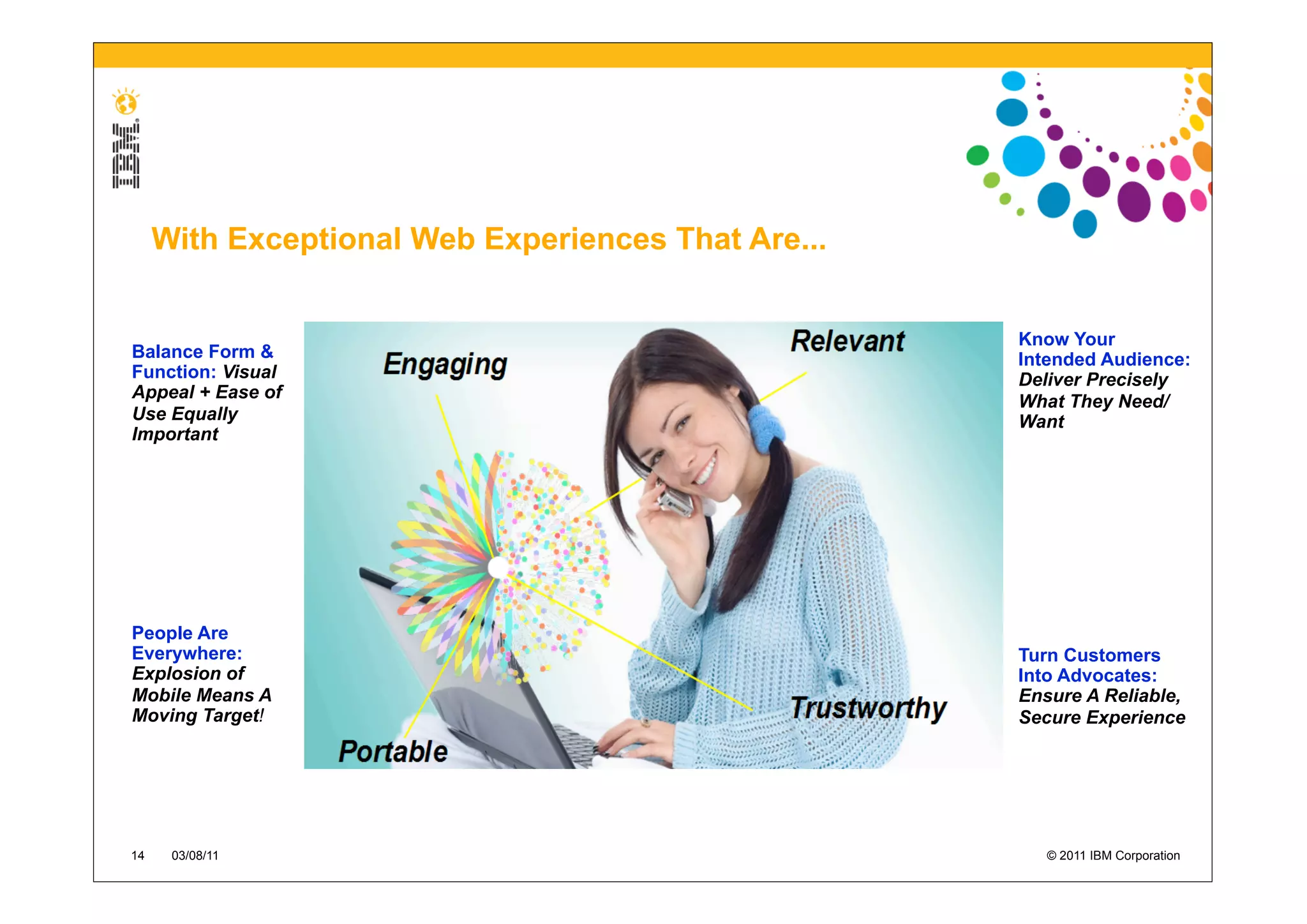 With Exceptional Web Experiences That Are...


                                                    Know Your
Balance Form &                                      Intended Audience:
Function: Visual                                    Deliver Precisely
Appeal + Ease of                                    What They Need/
Use Equally                                         Want
Important




People Are
Everywhere:                                         Turn Customers
Explosion of                                        Into Advocates:
Mobile Means A                                      Ensure A Reliable,
Moving Target!                                      Secure Experience




14    03/08/11                                         © 2011 IBM Corporation
 