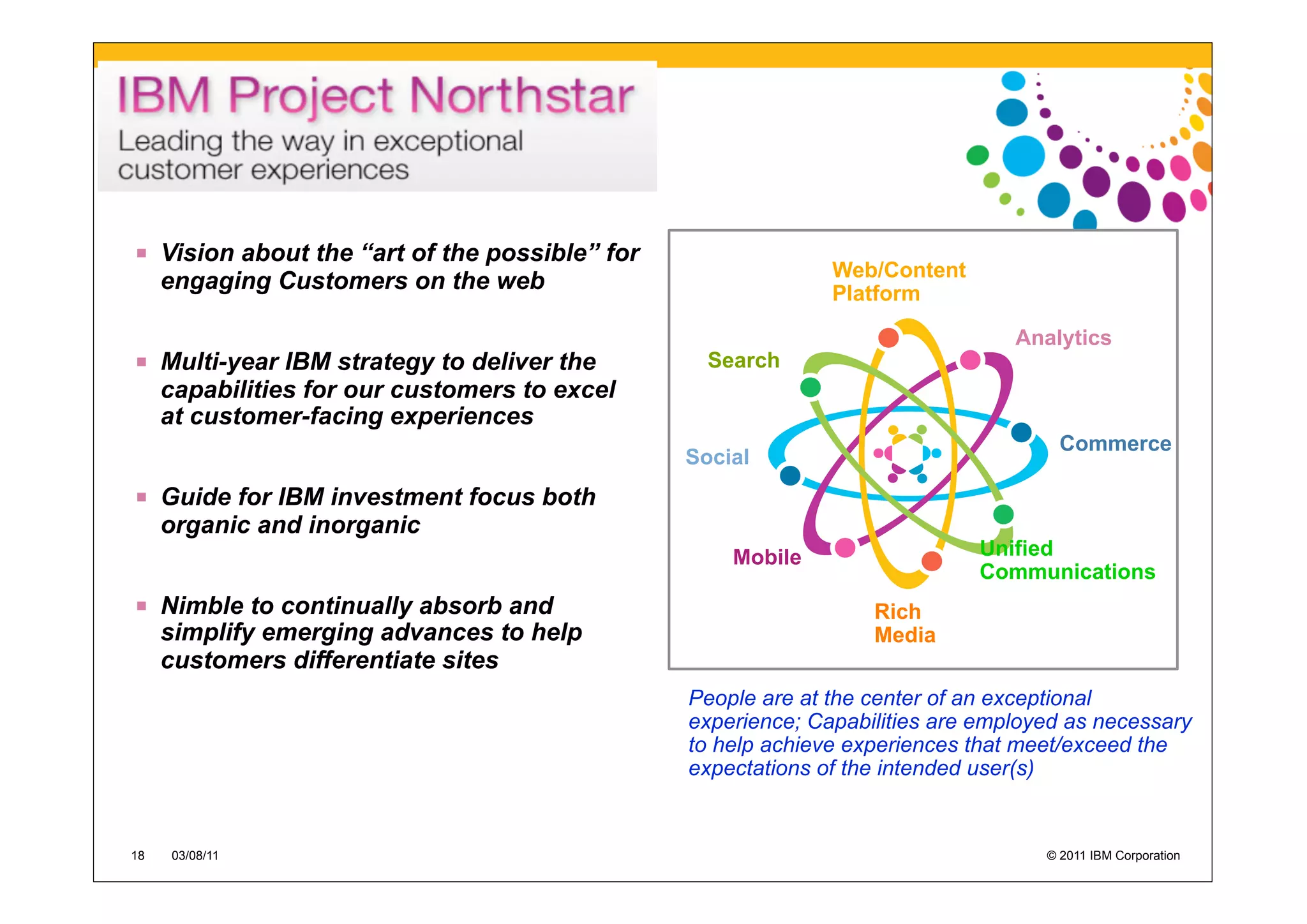     Vision about the “art of the possible” for
                                                                Web/Content
     engaging Customers on the web                              Platform

                                                                                  Analytics
    Multi-year IBM strategy to deliver the         Search
     capabilities for our customers to excel
     at customer-facing experiences
                                                                                       Commerce
                                                  Social
    Guide for IBM investment focus both
     organic and inorganic
                                                      Mobile                  Unified
                                                                              Communications
    Nimble to continually absorb and                               Rich
     simplify emerging advances to help                             Media
     customers differentiate sites
                                                  People are at the center of an exceptional
                                                  experience; Capabilities are employed as necessary
                                                  to help achieve experiences that meet/exceed the
                                                  expectations of the intended user(s)


18   03/08/11                                                                        © 2011 IBM Corporation
 