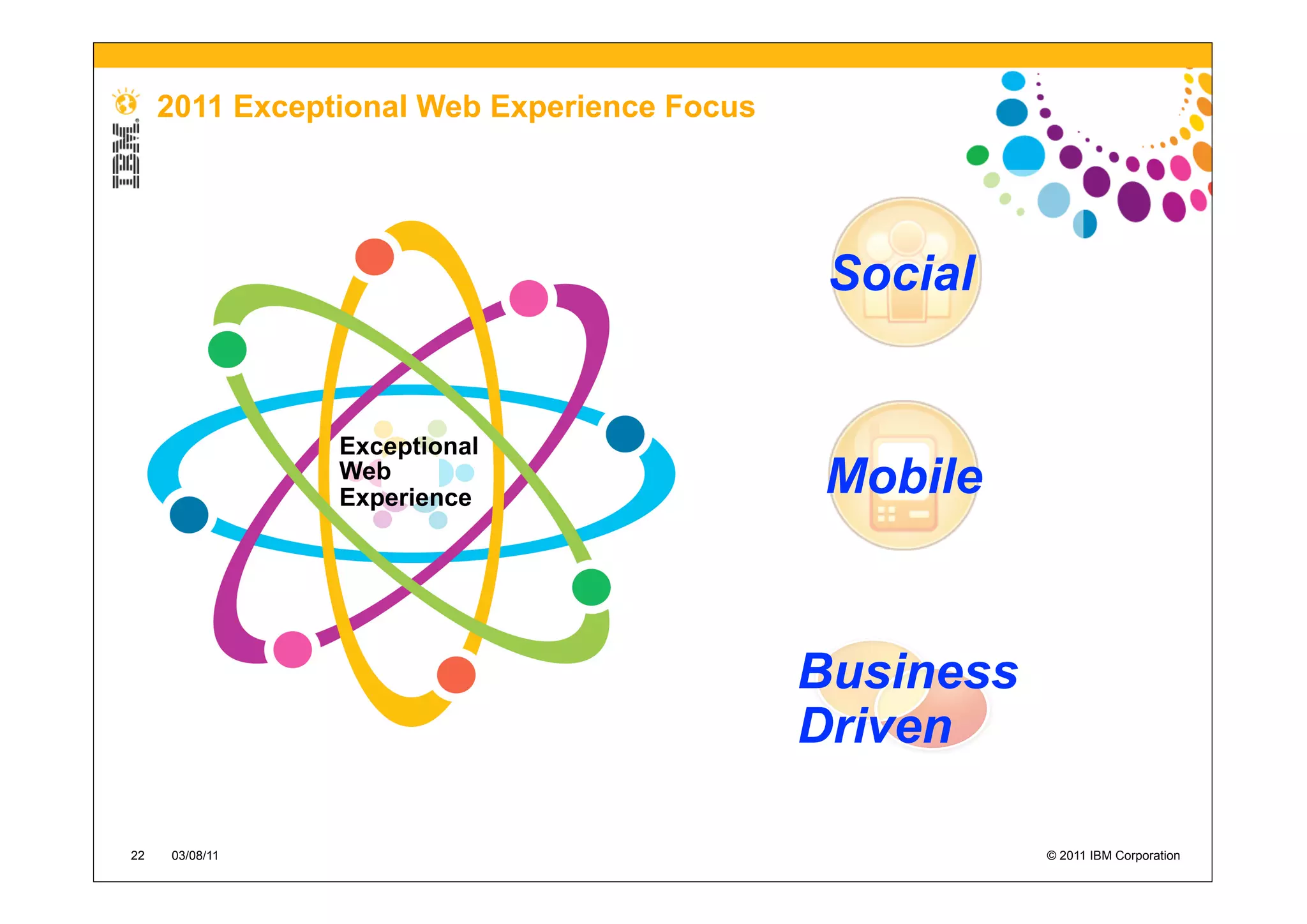 2011 Exceptional Web Experience Focus




                                              Social


                Exceptional
                Web
                Experience
                                              Mobile


                                             Business
                                             Driven

22   03/08/11                                           © 2011 IBM Corporation
 