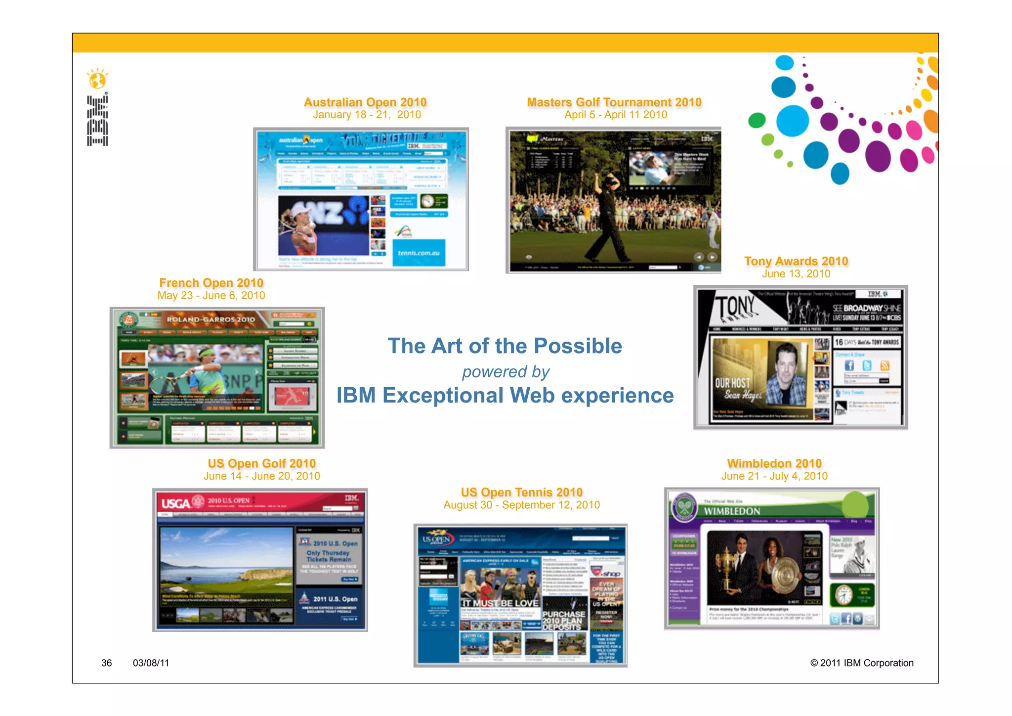 Australian Open 2010                     Masters Golf Tournament 2010
                                       January 18 - 21, 2010                          April 5 - April 11 2010




                                                                                                                    Tony Awards 2010
                                                                                                                        June 13, 2010
          French Open 2010
          May 23 - June 6, 2010



                                                     The Art of the Possible
                                                                  powered by
                                            IBM Exceptional Web experience


                   US Open Golf 2010                                                                             Wimbledon 2010
                  June 14 - June 20, 2010                                                                       June 21 - July 4, 2010
                                                                  US Open Tennis 2010
                                                               August 30 - September 12, 2010




36   03/08/11                                                                                                                     © 2011 IBM Corporation
 