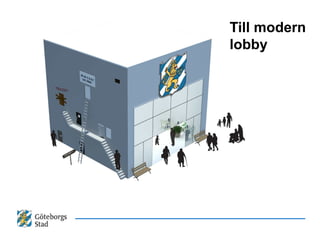Till modern
lobby
 