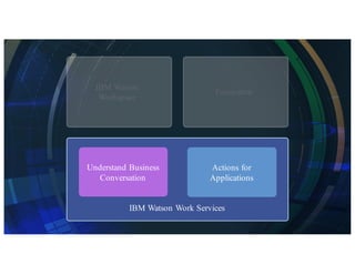 IBM Collaboration Solutions  - product portfolio update - spring 2017 Slide 49