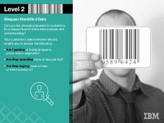 Shopper Identified Data
Can you link shopping baskets to customers
for a deeper level of behavioral analysis and
understan...