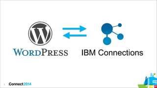 IBM Connections

5

 