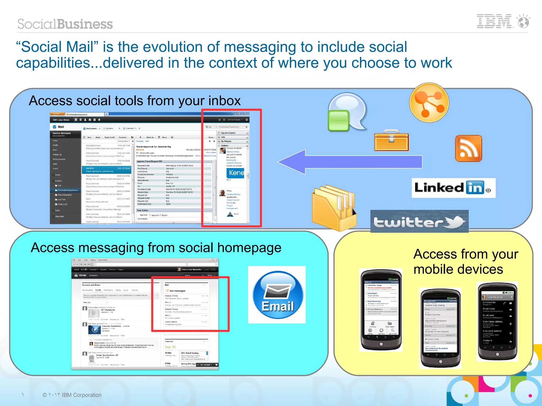 “Social Mail” is the evolution of messaging to include social
capabilities...delivered in the context of where you choose to work

    Access social tools from your inbox




    Access messaging from social homepage                    Access from your
                                                             mobile devices




6     © 2013 IBM Corporation
 