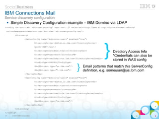 IBM Connections Mail
Service discovery configuration
    Simple Discovery Configuration example – IBM Domino via LDAP
<config id="socialmail-discovery-config" version="1.0" xmlns:xsi="http://www.w3.org/2001/XMLSchema-instance"
 xsi:noNamespaceSchemaLocation="socialmail-discovery-config.xsd">
        <discovery>
                     <ServerConfig name="domino-us-users" enabled="true">




                                                                                           }
                               <DirectoryServer>dirhub.us.ibm.com</DirectoryServer>
                               <port>33389</port>
                               <DirectoryUser>administrator</DirectoryUser>
                                                                                               Directory Access Info
                               <DirectoryPW>password</DirectoryPW>
                                                                                               *Credentials can also be
                               <DirectoryServerDomain>us.ibm.com</DirectoryServerDomain>
                                                                                               stored in WAS config
                               <ConfigType>DOMINO</ConfigType>
                               <MailPattern type="us.ibm.com"/>
                               <MailPattern type="*.ibm.com"/>       }   Email patterns that match this ServerConfig
                                                                         definition, e.g. someuser@us.ibm.com
                     </ServerConfig>
                     <ServerConfig name="domino-ie-users" enabled="true">
                               <DirectoryServer>dirhub.ie.ibm.com</DirectoryServer>
                               <DirectoryUser>administrator</DirectoryUser>
                               <DirectoryPW>password</DirectoryPW>
                               <DirectoryServerDomain>ie.ibm.com</DirectoryServerDomain>
                               <ConfigType>DOMINO</ConfigType>
                               <MailPattern type="ie.ibm.com"/>
                     </ServerConfig>
        </discovery>
</config>
31    © 2013 IBM Corporation
 