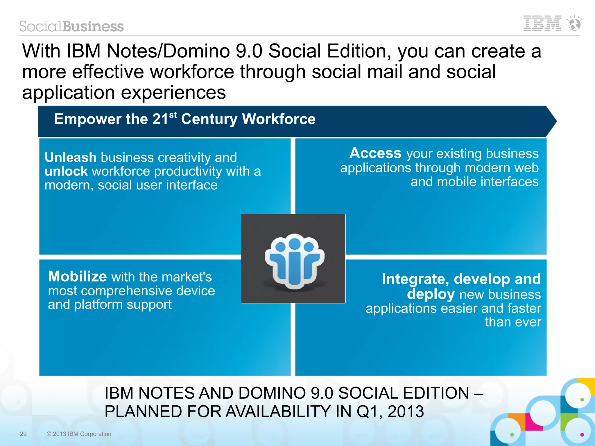 With IBM Notes/Domino 9.0 Social Edition, you can create a
more effective workforce through social mail and social
application experiences
       Empower the 21st Century Workforce

     Unleash business creativity and              Access your existing business
     unlock workforce productivity with a        applications through modern web
     modern, social user interface                           and mobile interfaces




     Mobilize with the market's                        Integrate, develop and
     most comprehensive device                             deploy new business
     and platform support                            applications easier and faster
                                                                          than ever




                        IBM NOTES AND DOMINO 9.0 SOCIAL EDITION –
                        PLANNED FOR AVAILABILITY IN Q1, 2013
29   © 2013 IBM Corporation
 