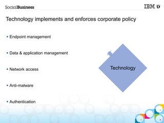 Technology implements and enforces corporate policy


 Endpoint management


 Data & application management


 Network access                        Technology


 Anti-malware


 Authentication
 