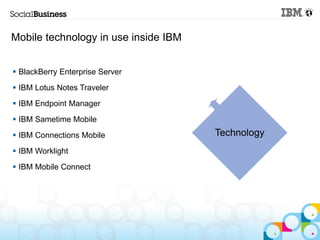 Mobile technology in use inside IBM


 BlackBerry Enterprise Server
 IBM Lotus Notes Traveler
 IBM Endpoint Manager
 IBM Sametime Mobile
 IBM Connections Mobile              Technology
 IBM Worklight
 IBM Mobile Connect
 