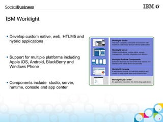 IBM Worklight


 Develop custom native, web, HTLM5 and
  hybrid applications


 Support for multiple platforms including
  Apple iOS, Android, BlackBerry and
  Windows Phone


 Components include studio, server,
  runtime, console and app center
 