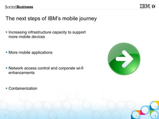 The next steps of IBM’s mobile journey

 Increasing infrastructure capacity to support
  more mobile devices


 More mobile applications


 Network access control and corporate wi-fi
  enhancements


 Containerization




21
 